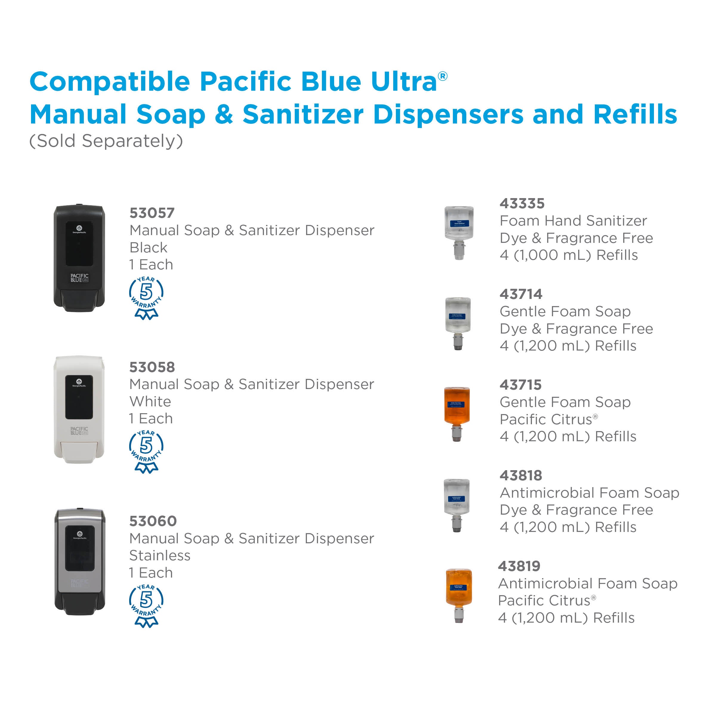 סבון ידיים מוקצף אנטי מיקרוביאלי PACIFIC BLUE ULTRA™ למתקנים ידניים מבית GP PRO, ללא צבע וניחוח, (4 בקבוקים של 1,200 mL סהכ 4,800 mL)
